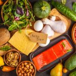 Can Keto help you fight cancer?